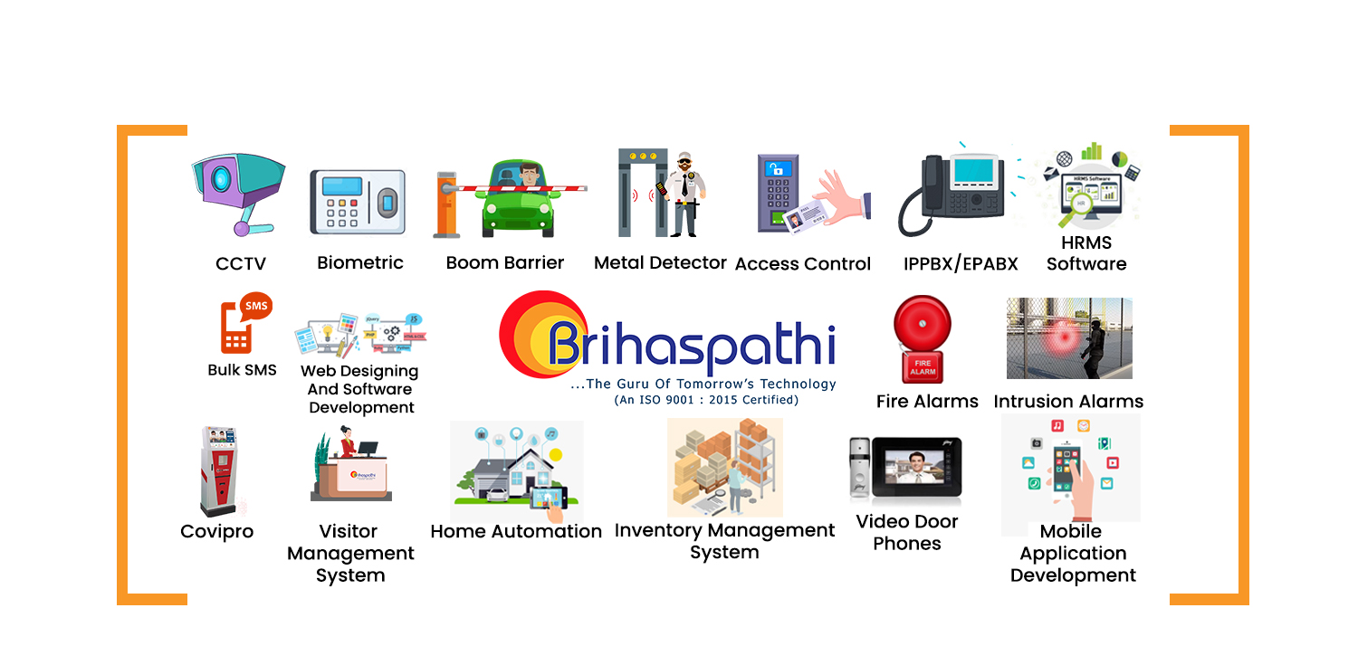 Brihaspathi Technologies Products