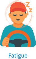 Drowsiness Detection